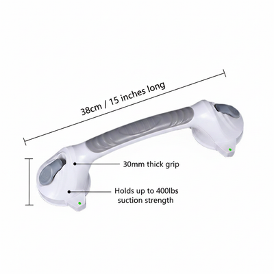 Infographic – Measurements