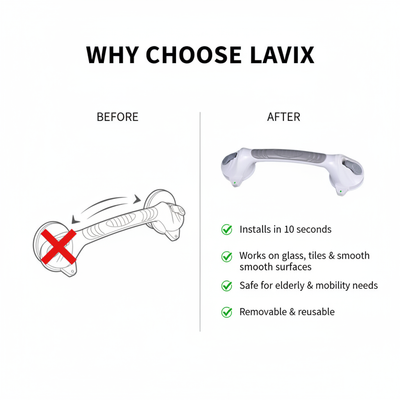 Infographic – Why Choose