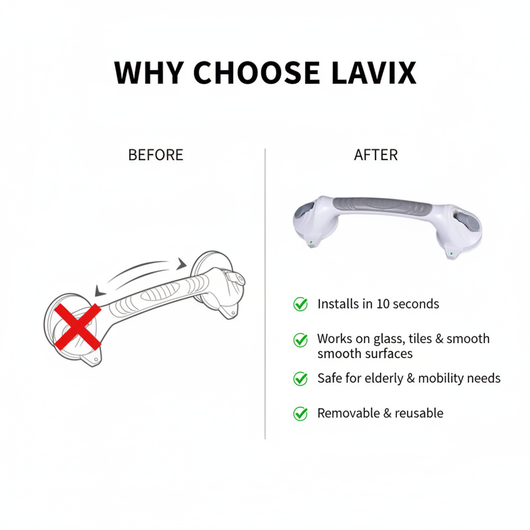 Infographic – Why Choose